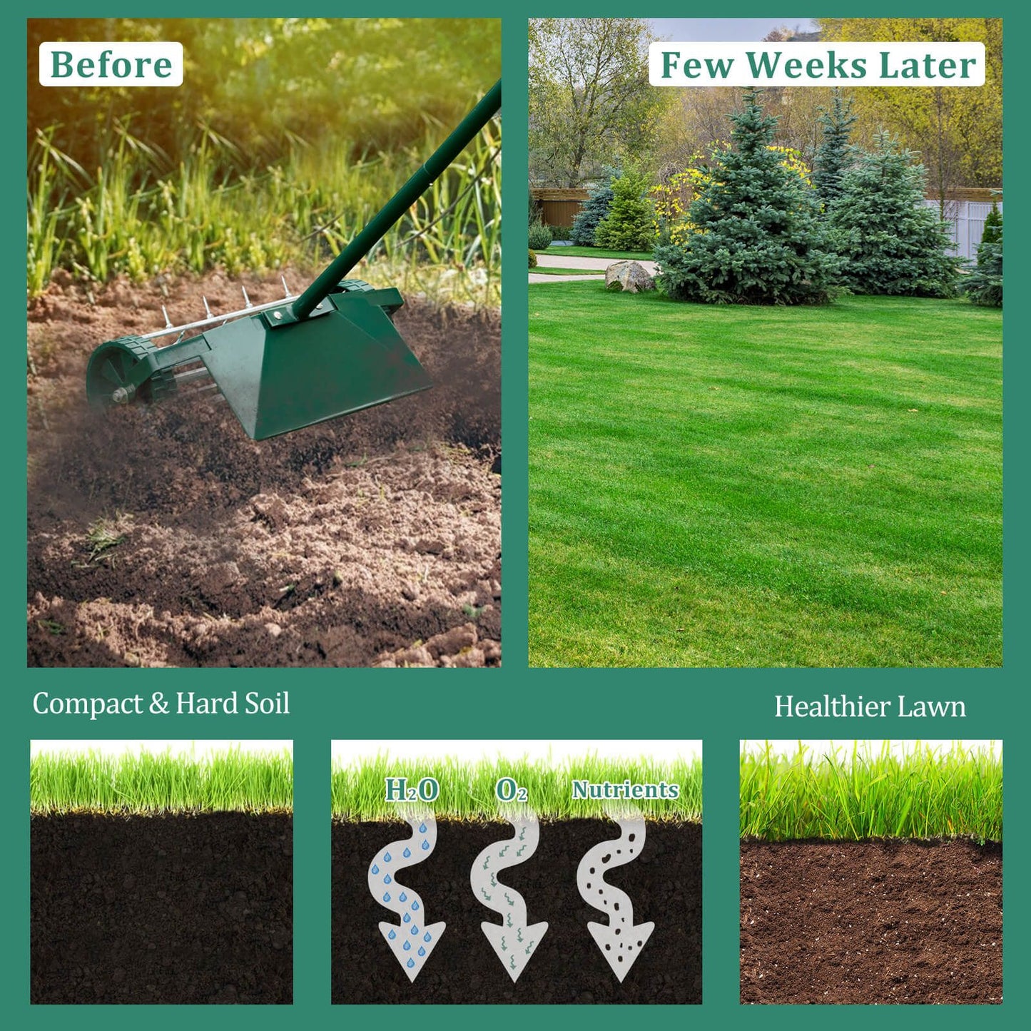 GiantexUK Outdoor Lawn Roller, Heavy Duty Manual Grass Rollers with Green Removable Handle (45x21x126cm, with Fender)