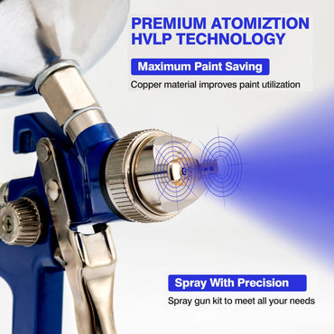 GiantexUK 3PCS HVLP Air Spray Gun Set