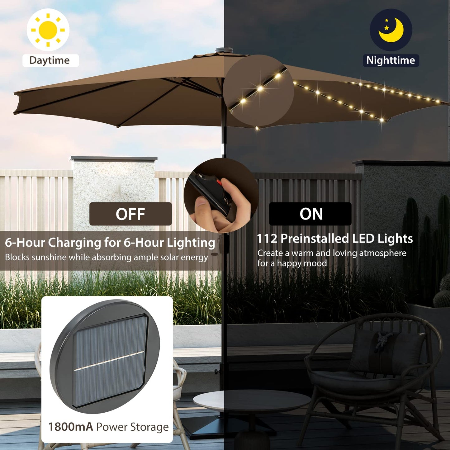 112 Solar Powered LED Lights Patio Umbrella with Tilt