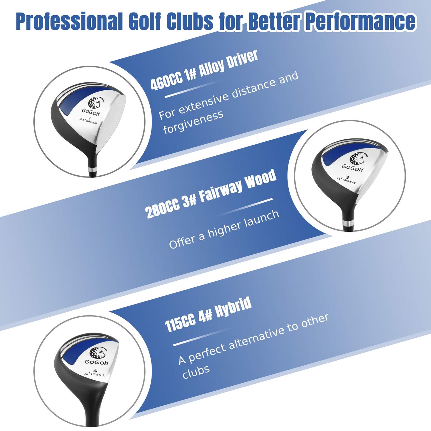 Men's Complete Golf Clubs Package Set 10 Pieces