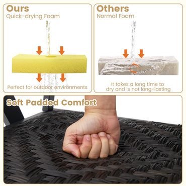 PE Rattan Garden Table and Chairs Set with Quick-Drying Foam