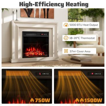 18 Inch Electric Fireplace Insert 750W/1500W Fireplace Heater with Remote Control