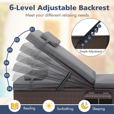 Outdoor PE Rattan Lounge Chair with 6 level Backrest and Comfy Seat Cushion