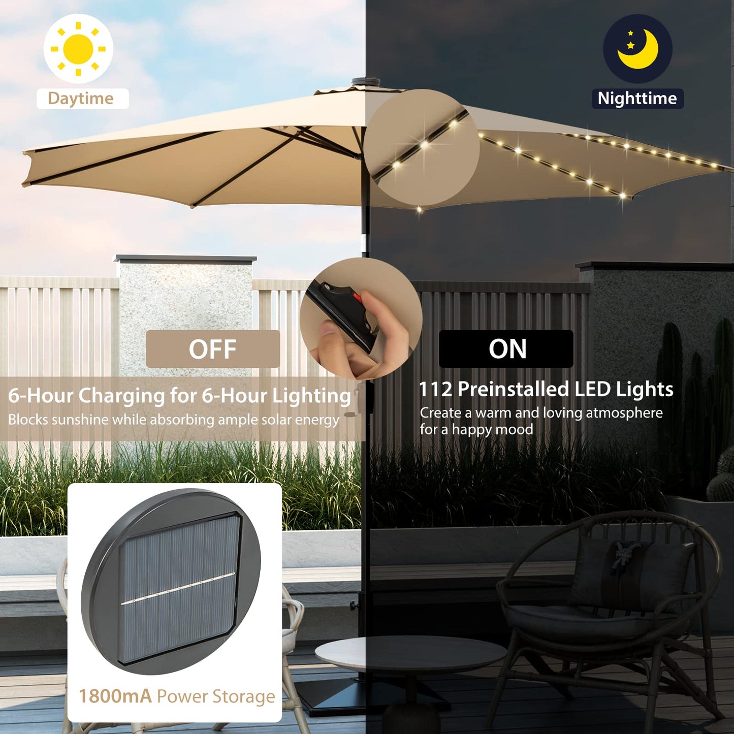 112 Solar Powered LED Lights Patio Umbrella with Tilt