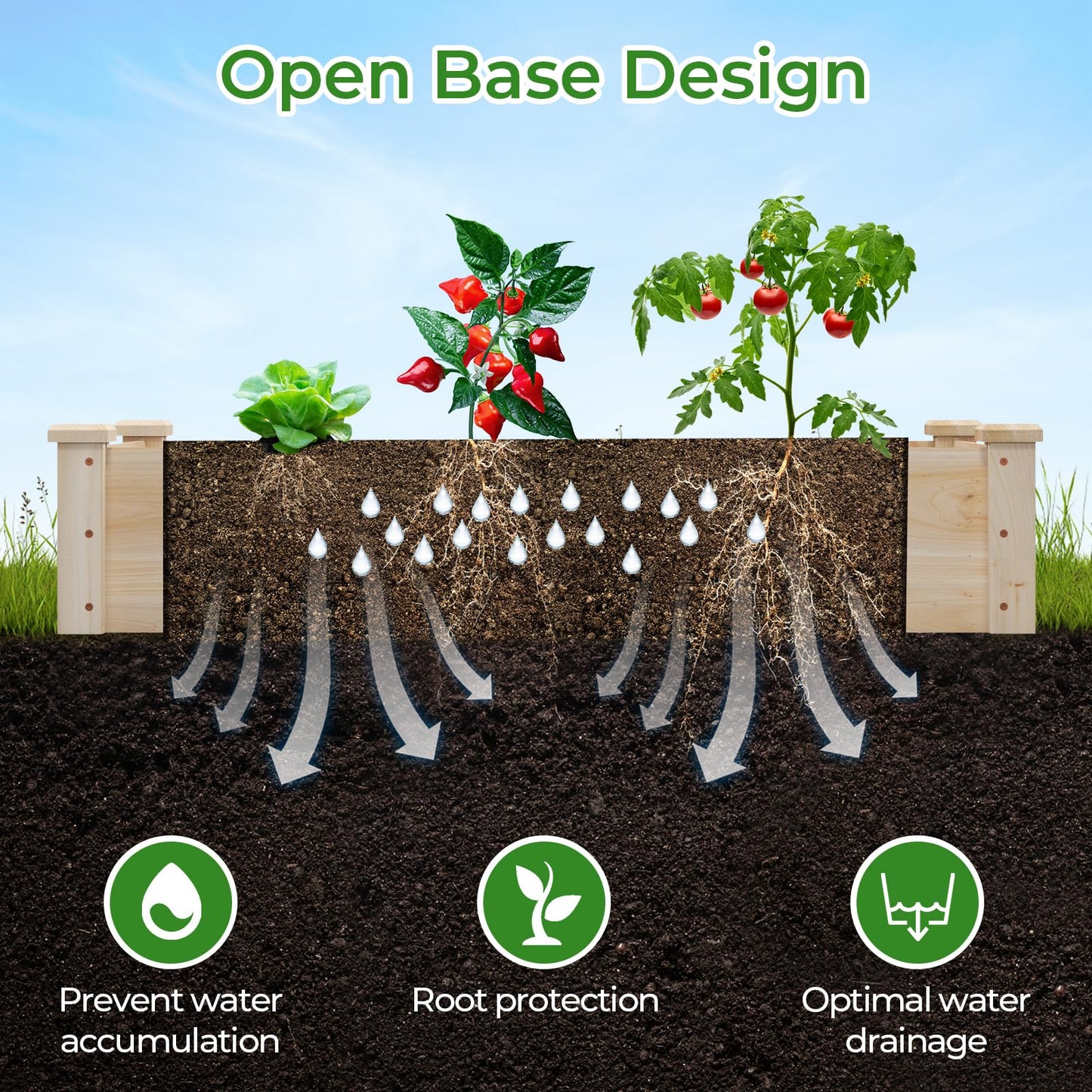 Rectangular Wooden Elevated Planter Box with Open Bottom