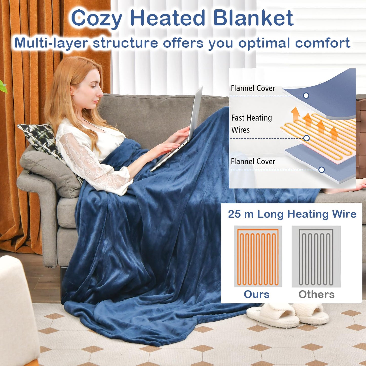 Electric Heated Blanket with 4 Heating Levels