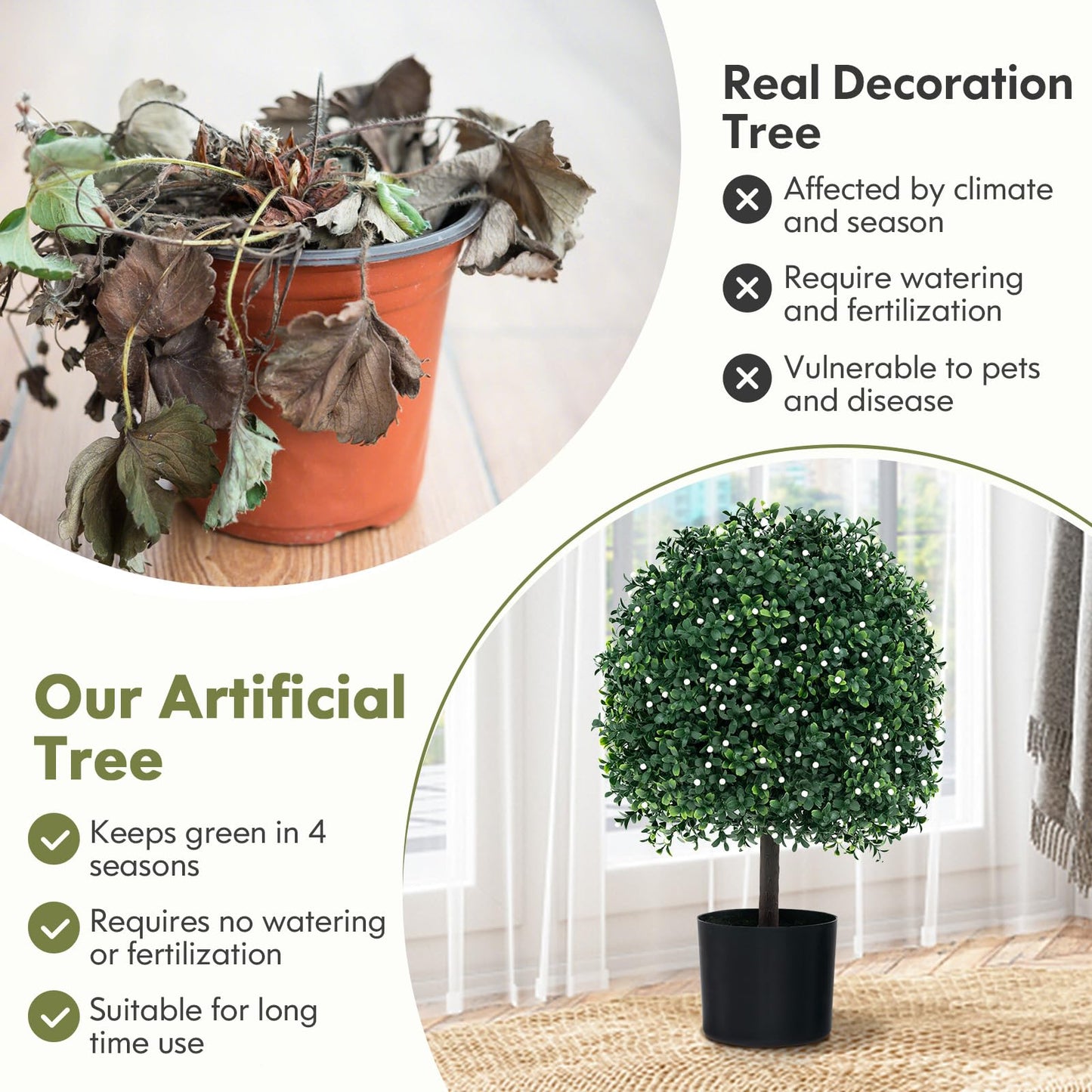 2 Piece Artificial Boxwood Topiary Ball Tree with UV Rated Leaves and 343 White Fruits