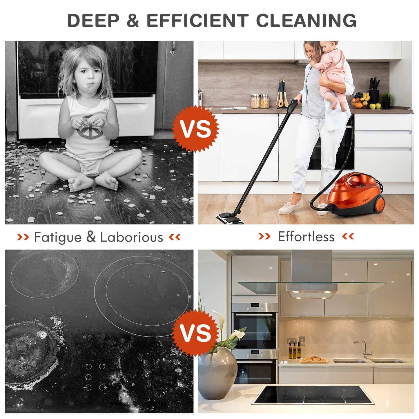 Giantex Steam Cleaner 2000W Multipurpose Steam Mop with 20 Accessories & 1.5L Tank