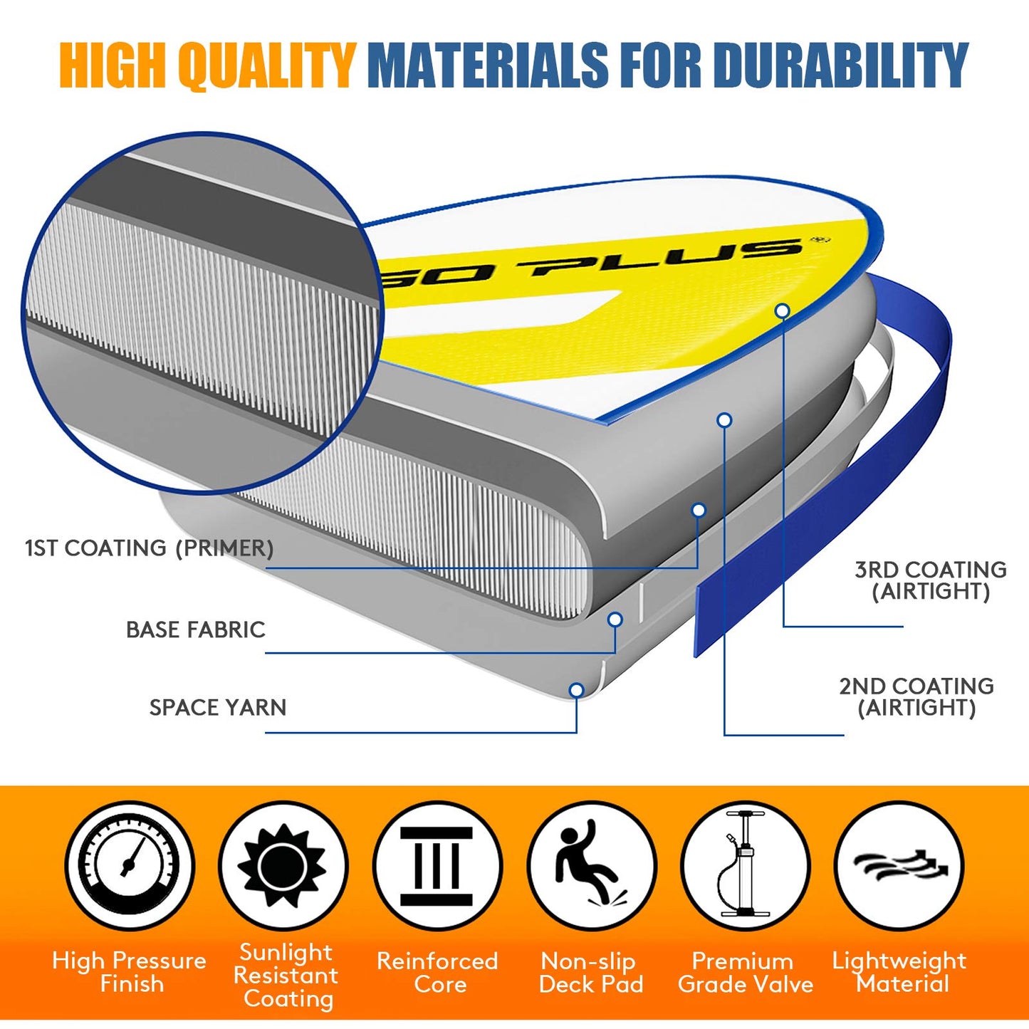 11FT Inflatable Stand Up Paddle Board with Hand Pump