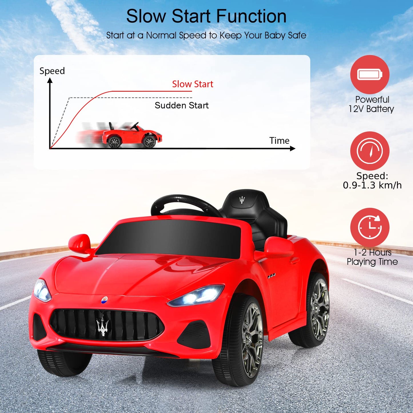 12V Electric Kids Ride On Car for 3+ Years Old Boys Girls