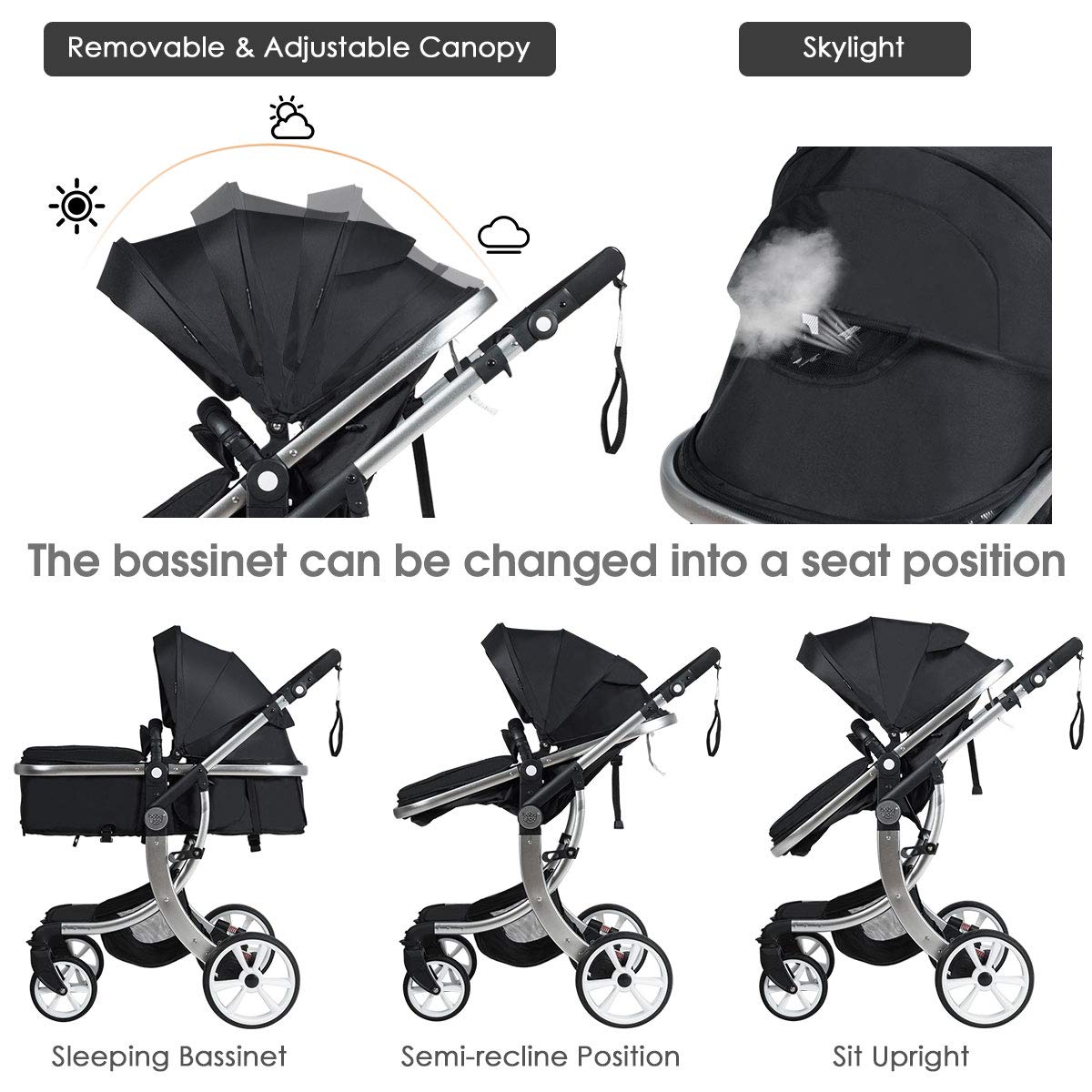 Foldable Infant Stroller with Rain Cover