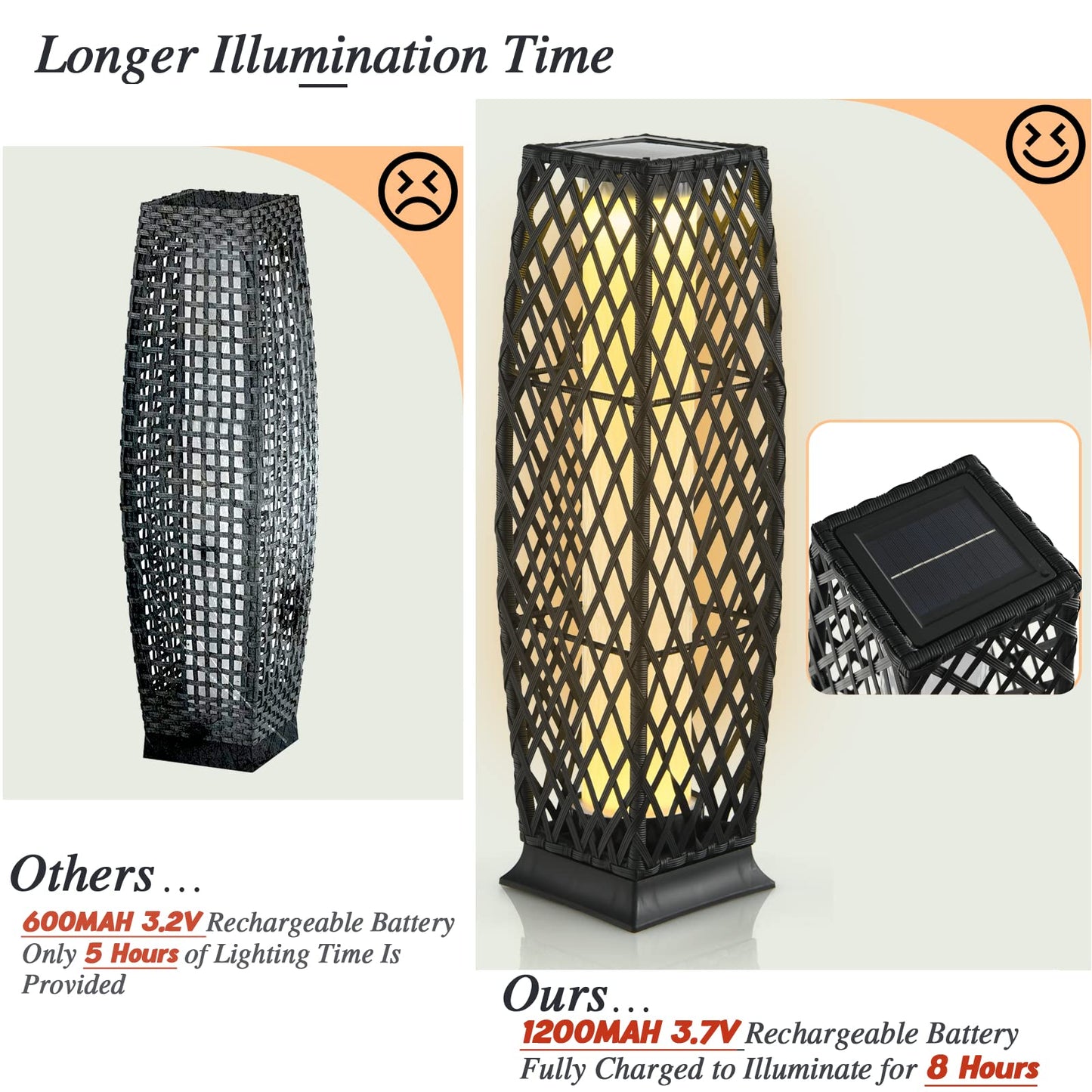 Rattan Solar Powered Landscape Lights with Automatic Switch and Large Capacity Batteries