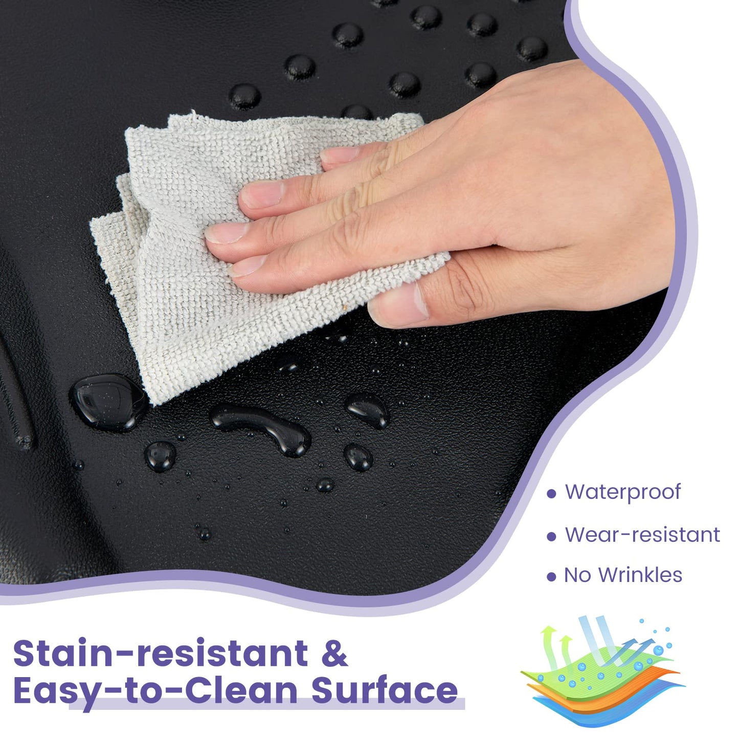 Ergonomic Anti Fatigue Mat with Rolling Massage Ball and Points