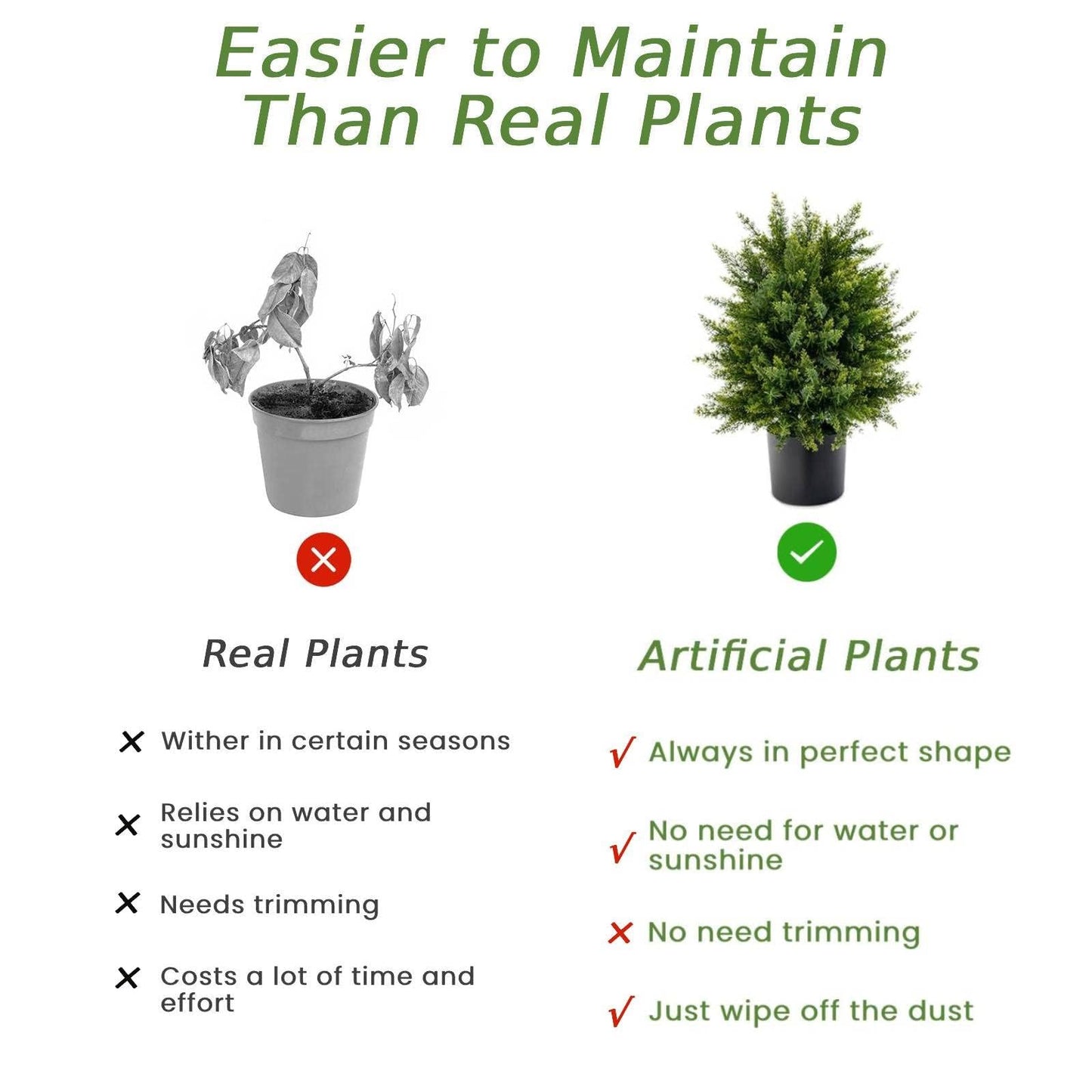 Set of 2 Artificial Cedar Topiary Ball Trees with Cement Pot