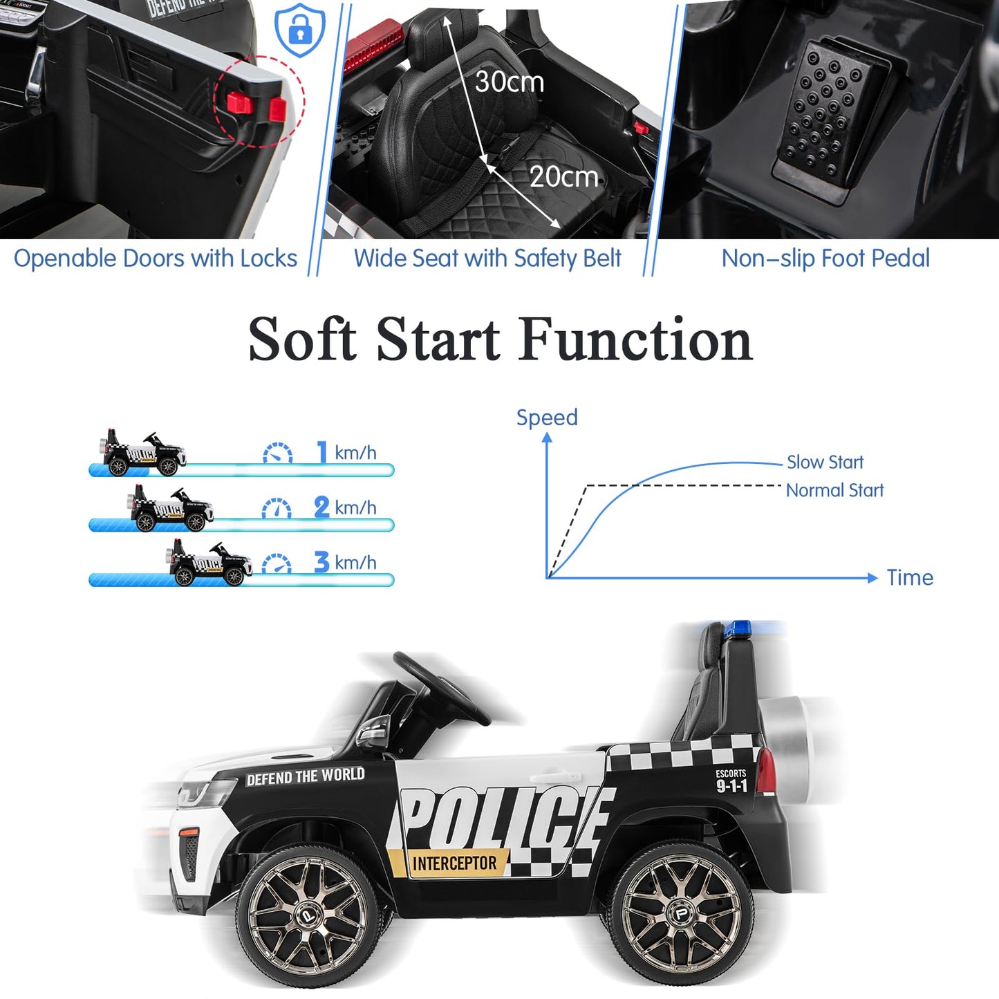 12V Kid Ride on Police Car with Remote Control for Children