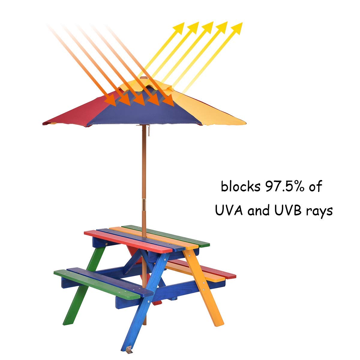 Outdoor Kids Picnic Table with Removable Umbrella