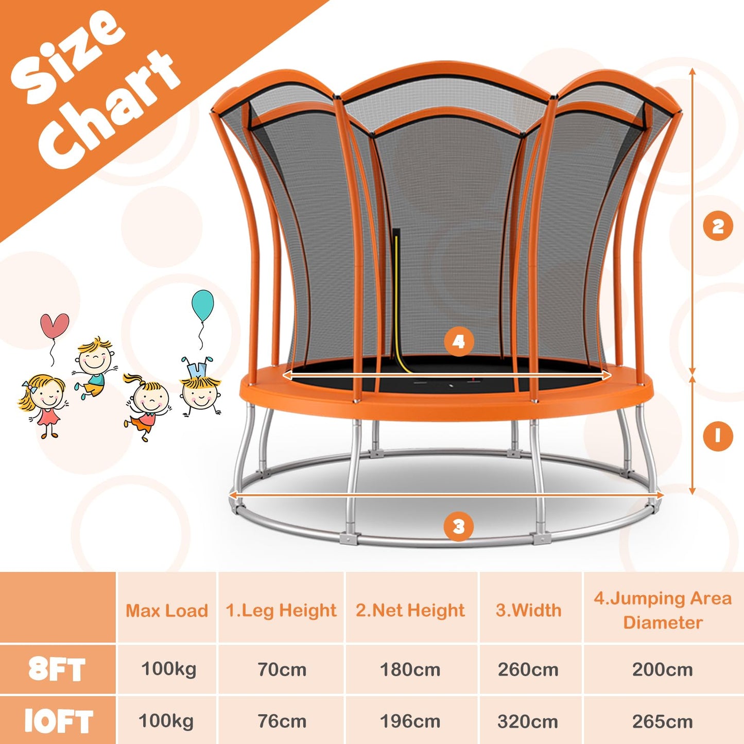 10FT Round Trampolines with Safety Enclosure Net