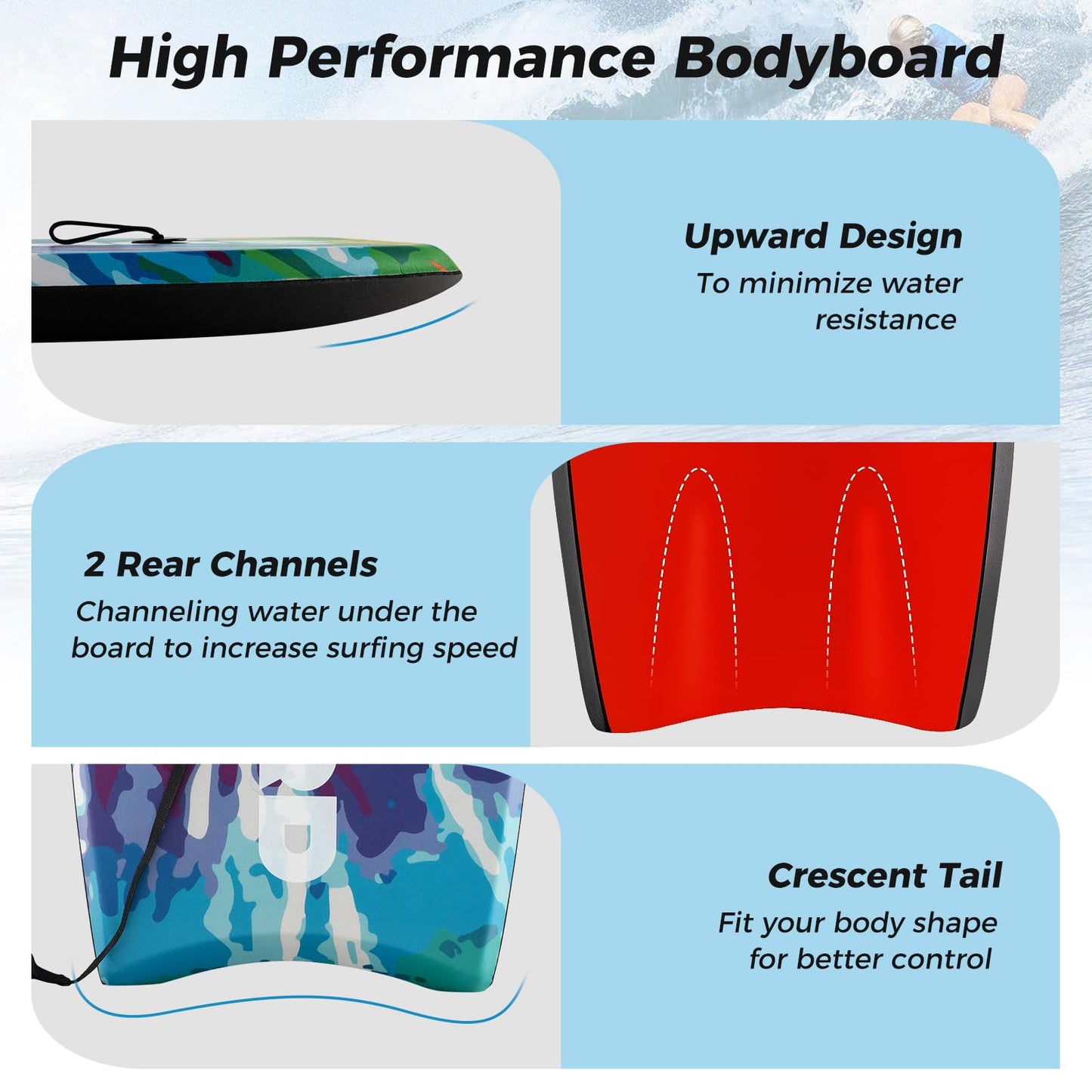 33" Lightweight Body Board with EPS Core