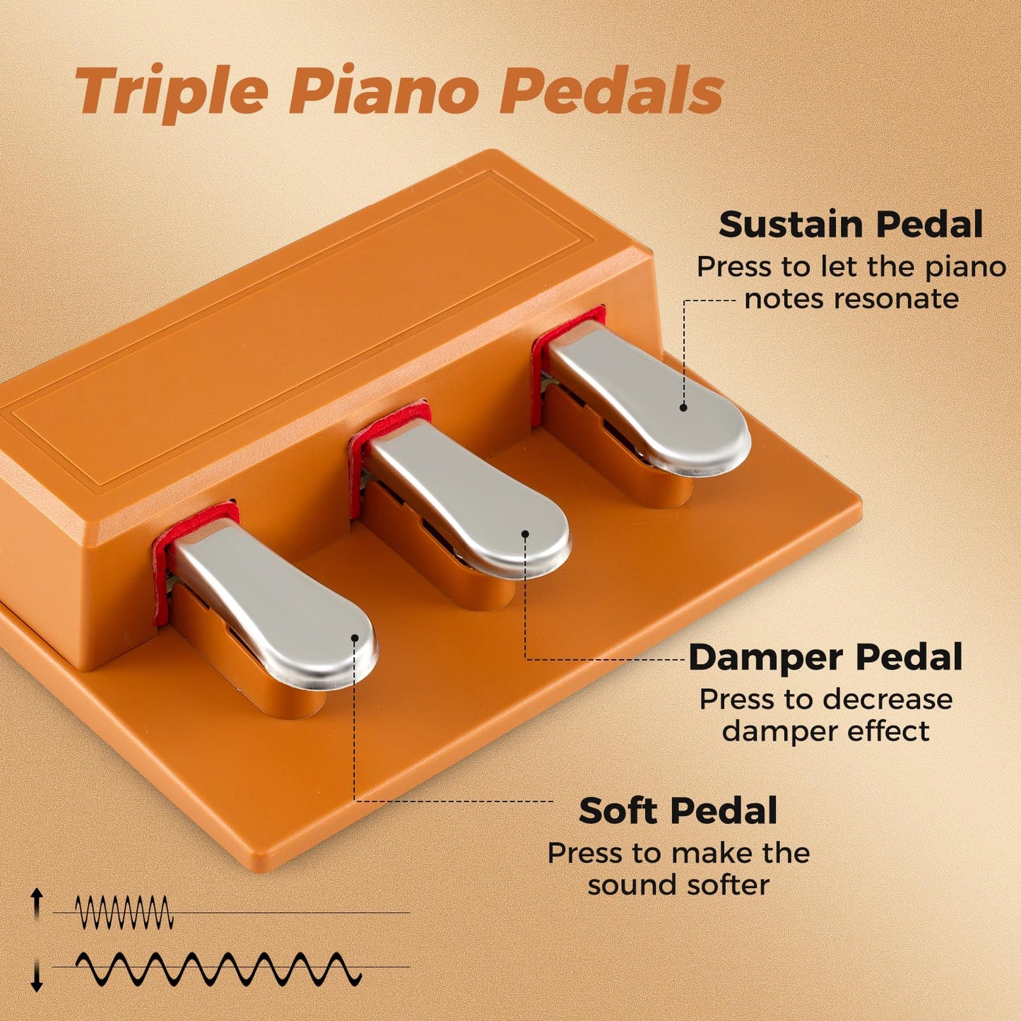 88-Key Keyboard Piano Set Full Size Semi-weighted Digital Piano