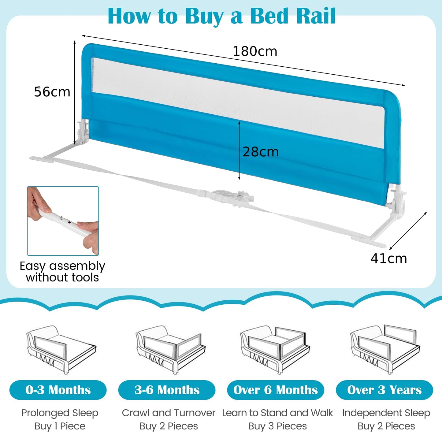 180cm Extra Long Toddler Safety Protection Guard