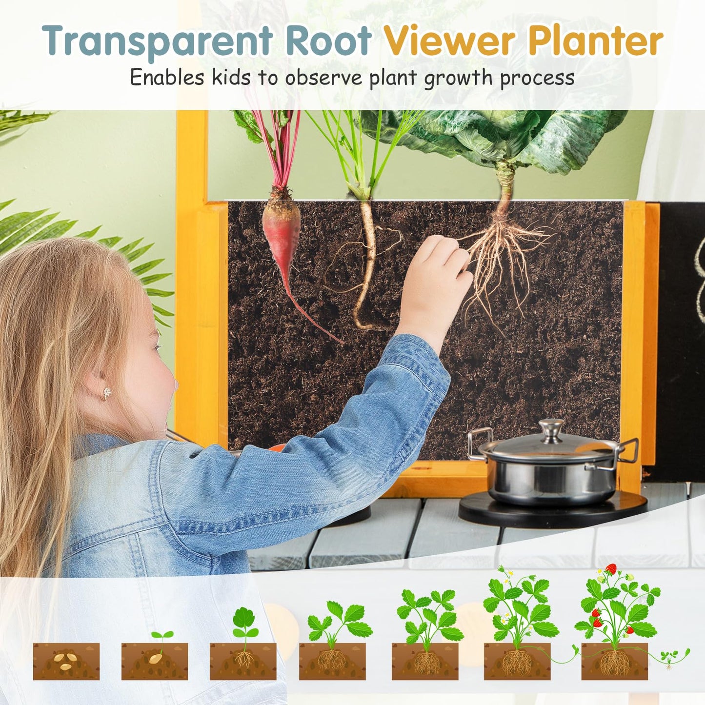 Kids Mud Kitchen Outdoor Kitchen Playset with Educational Plant Viewer