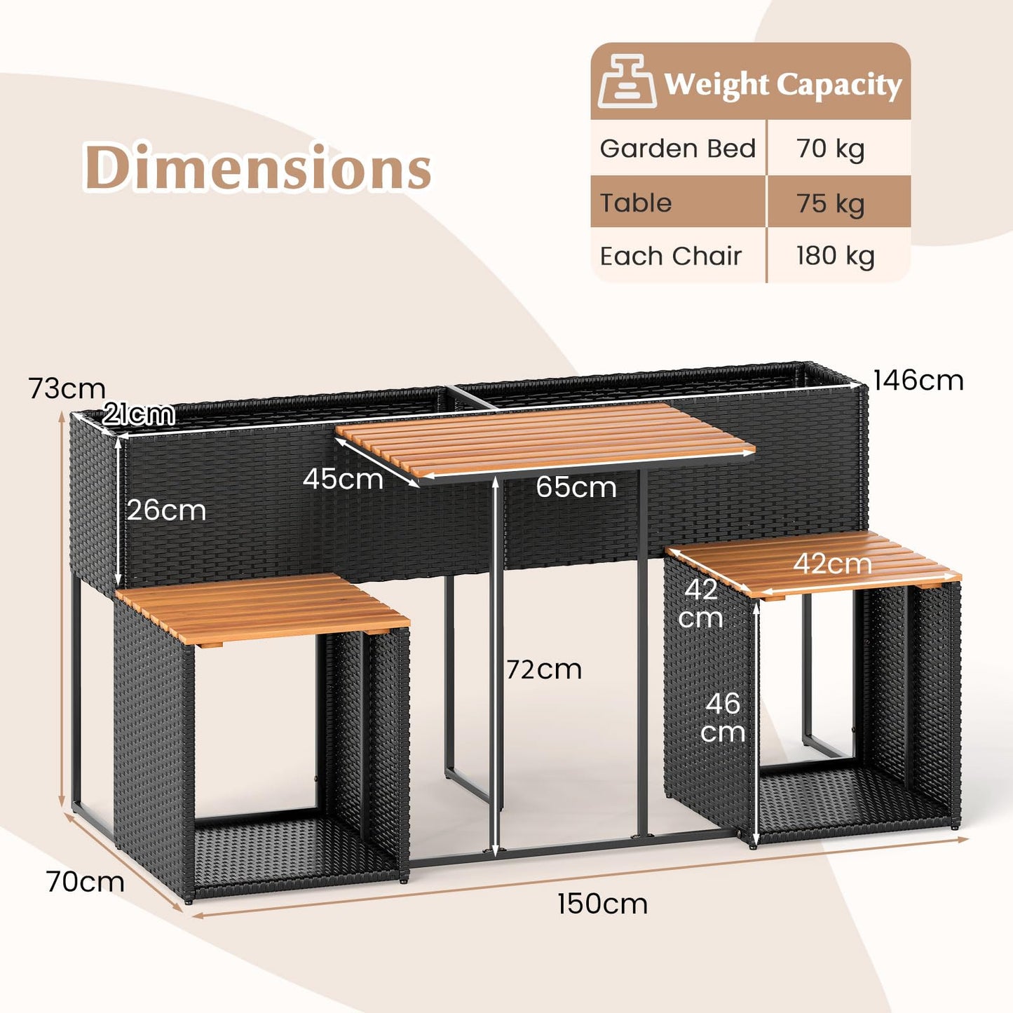 PE Rattan Garden Planter Table with Built-in Chairs and Storage Space