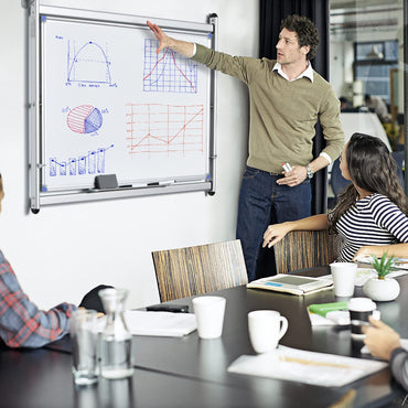 360° Rotating Double-Sided Whiteboard Blackboard with Magnets