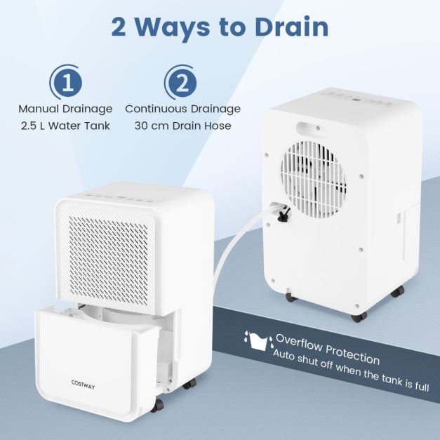 15 L Dehumidifier for Home with 4 Modes and 24H Timer