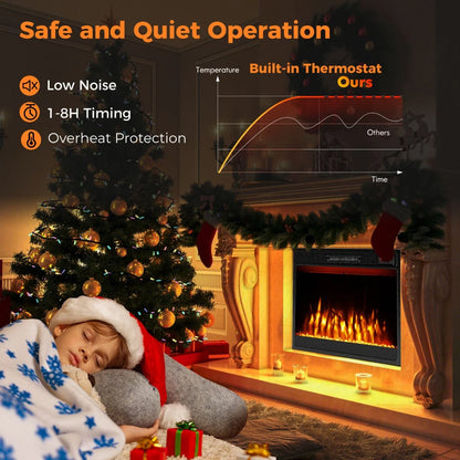 23 Inches Electric Fireplace Insert 750W/1500W Fireplace Heater