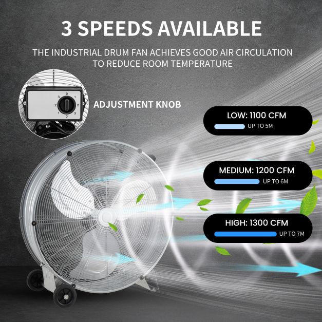 24 Inch High-Velocity Industrial Floor Fan with Wheels and Handle