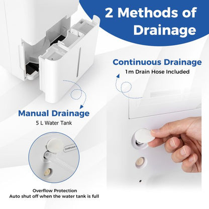 Portable 50L/Day Dehumidifier with App and Wifi for Home Damp