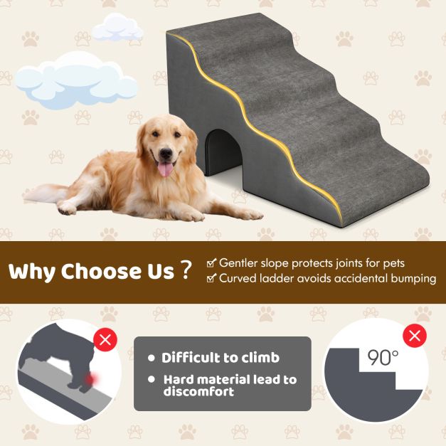 4 Tier High Density Foam Dog Ramps for High Beds and Couches