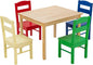 5pcs Activity Wooden Children Desk Chair Set for Preschool Girls Boys