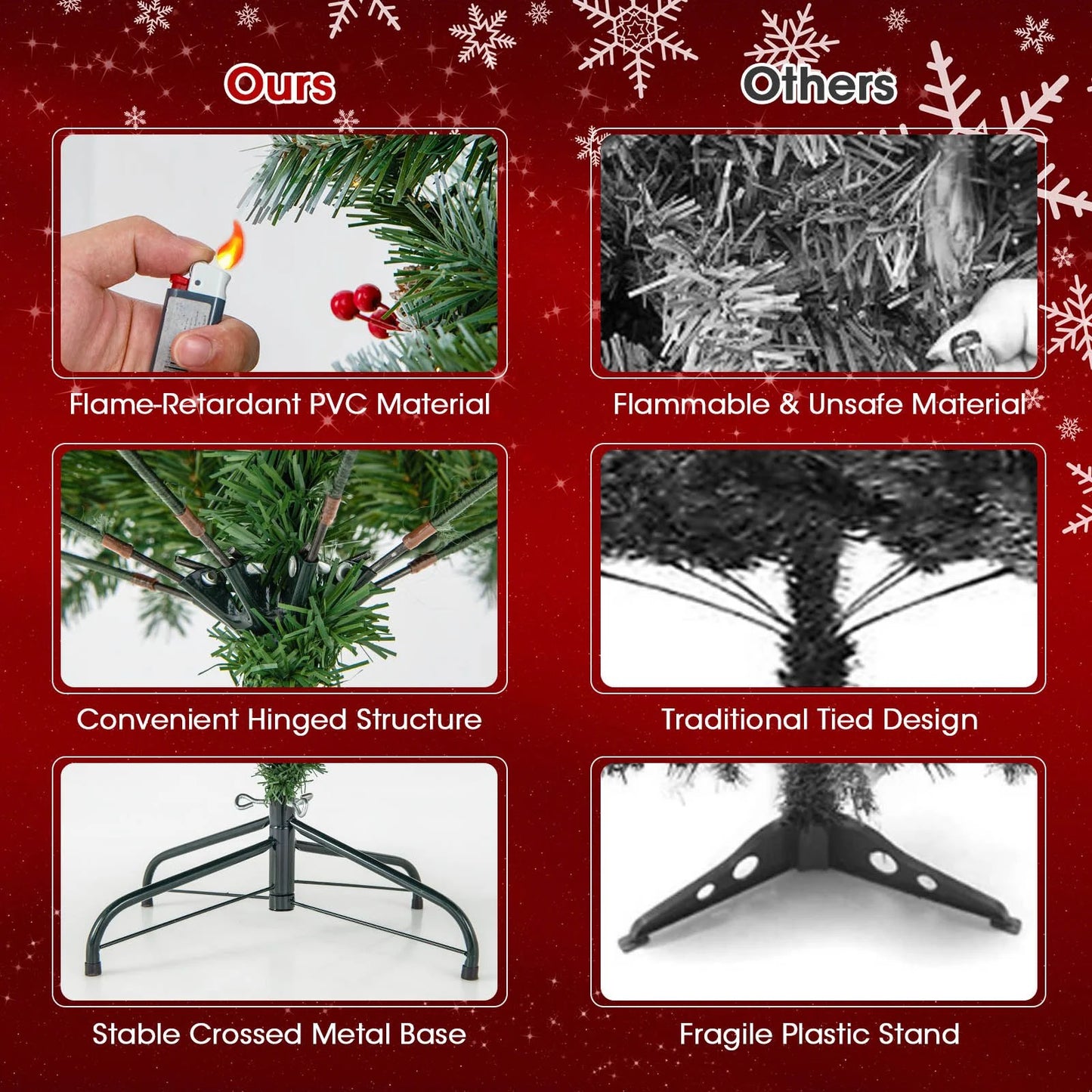 195cm Artificial Xmas Tree with 909 PVC Branch Tips and 420 Warm White LED Lights