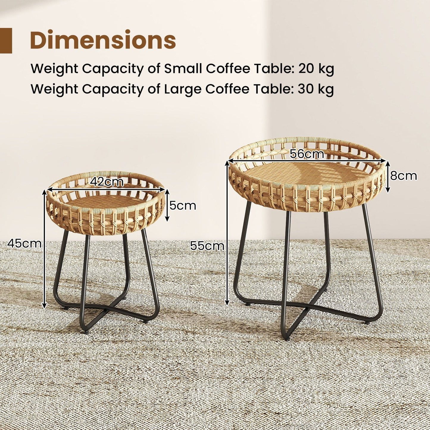 Outdoor Round Side Table Set of 2 in Different Sizes PE Wicker Tables with Sturdy Metal Frames