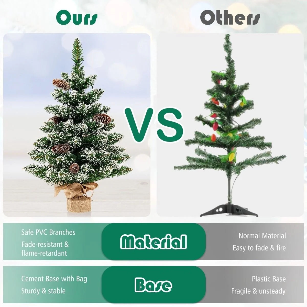 64CM Mini Tabletop Artificial Christmas Tree with LED Light