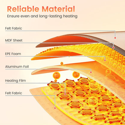 Electric Foot Leg Ankle Warmer with 3-Level Thermostat and 4H Timer