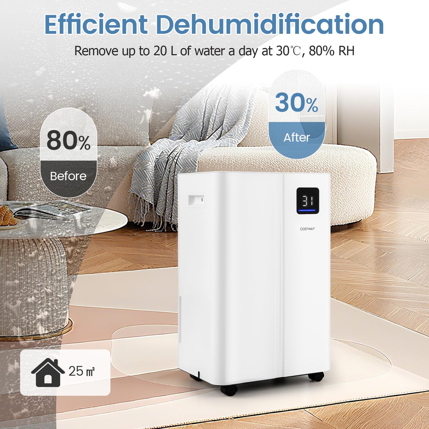 20L Dehumidifier for Home and Basement