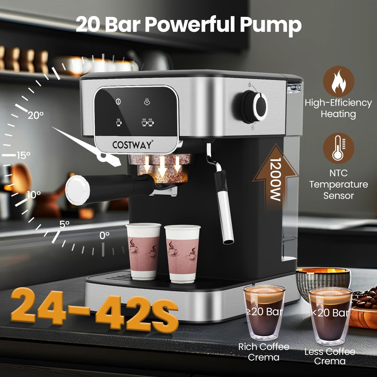 1200W Espresso Machine 20 Bar with Steam Milk Frother