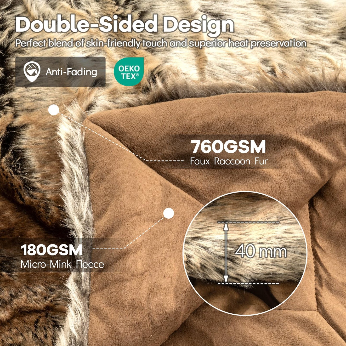 760GSM Soft Plush Fuzzy Luxury Faux Raccoon Fur Blanket