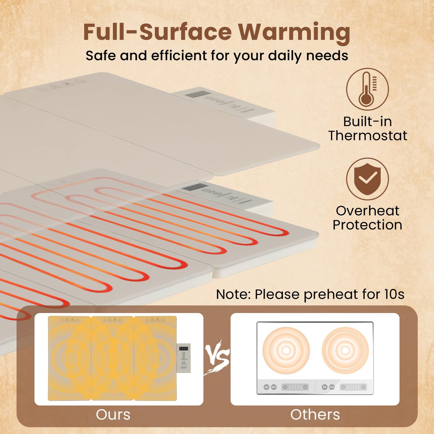 Electric Food Warming Tray Tray with Adjustable Temperature Control