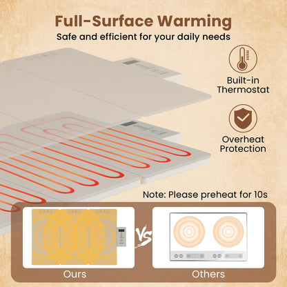 Electric Food Warming Tray Tray with Adjustable Temperature Control
