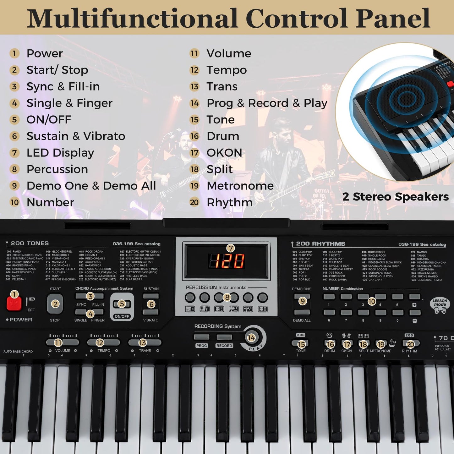 61 Key Keyboard Piano, Portable Digital Piano with 200 Rhythms