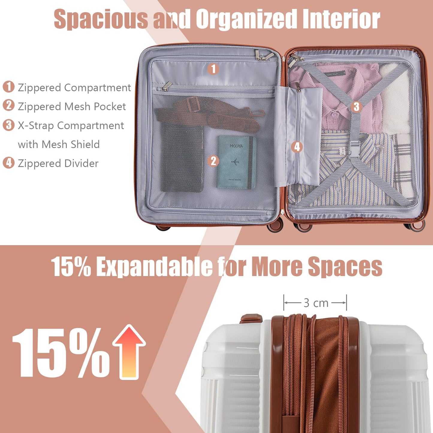 2-Piece Luggage Set 20 Inch Carry-on Suitcase and 14 Inch Cosmetic Case