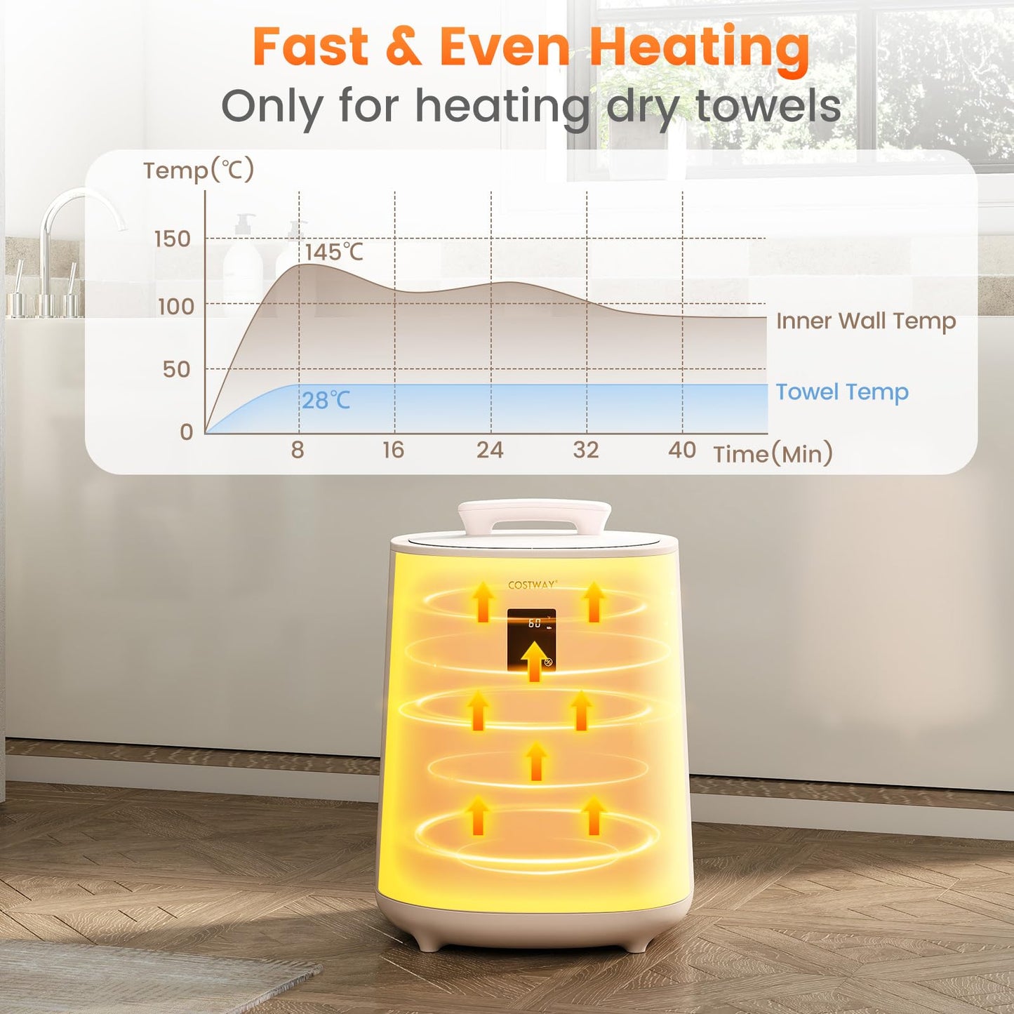 Towel Warmer for Bathroom 18 L Large Portable Hot Towel Bucket