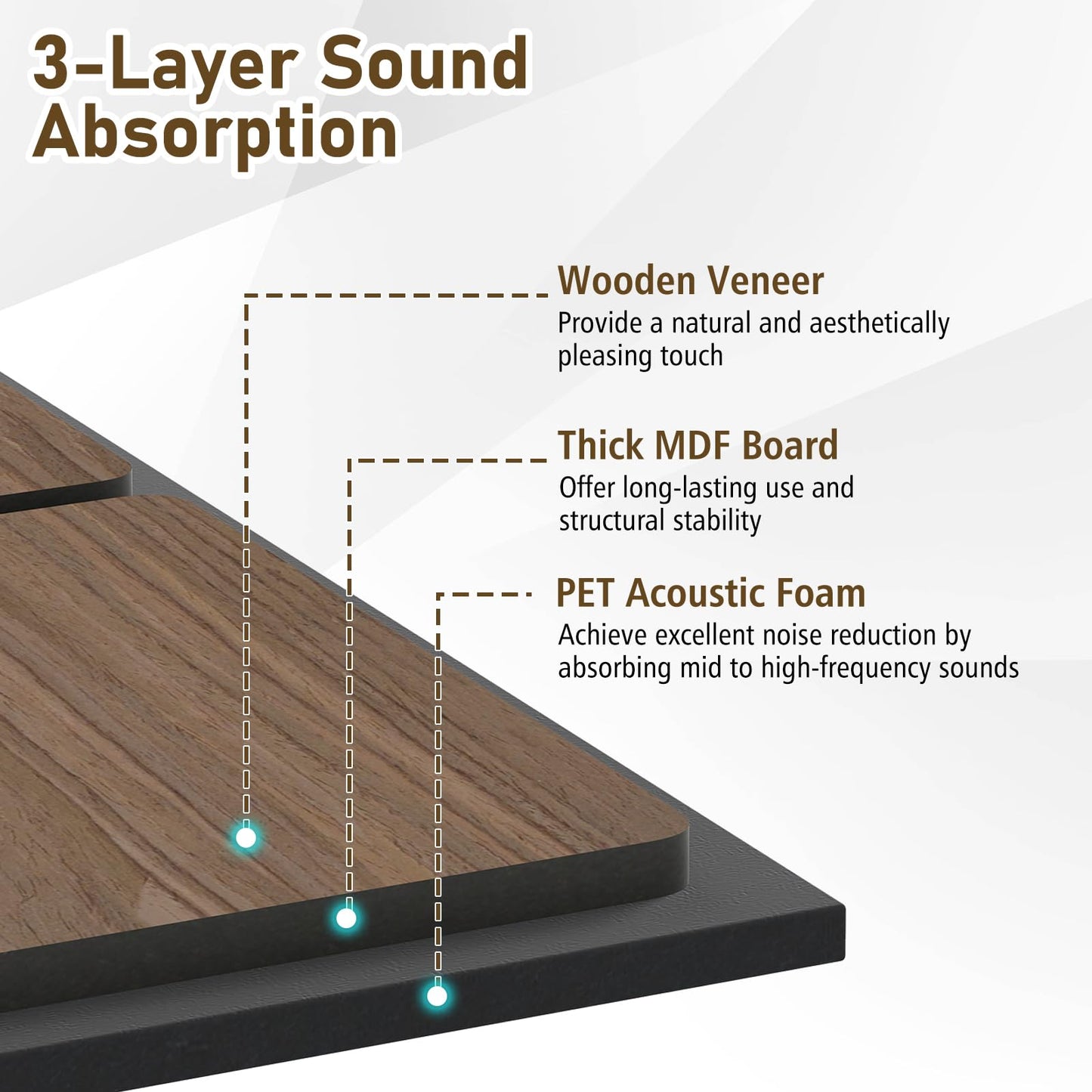 4 Pack Acoustic Panels for Walls 62 x 62 cm Sound Absorbing Panel