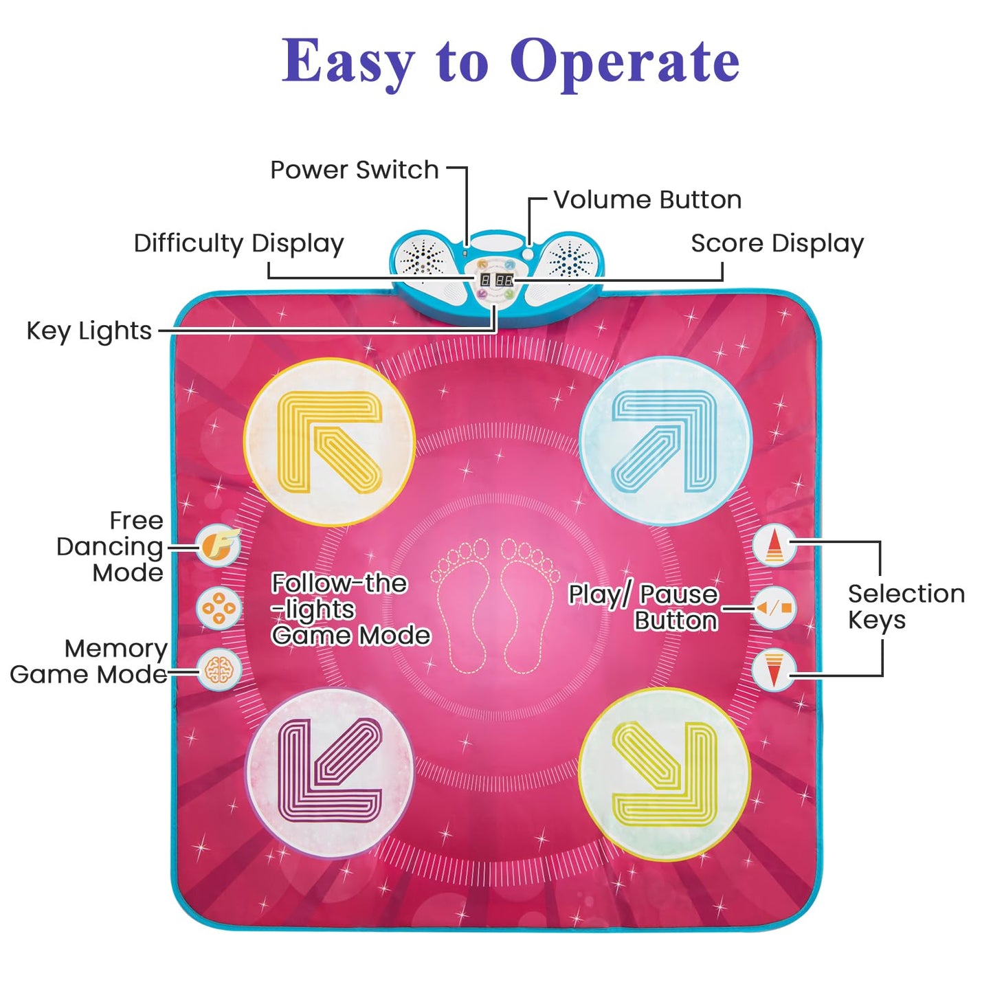 Fun Dance Mat with 8 Background Music and Adjustable Volume for Kids