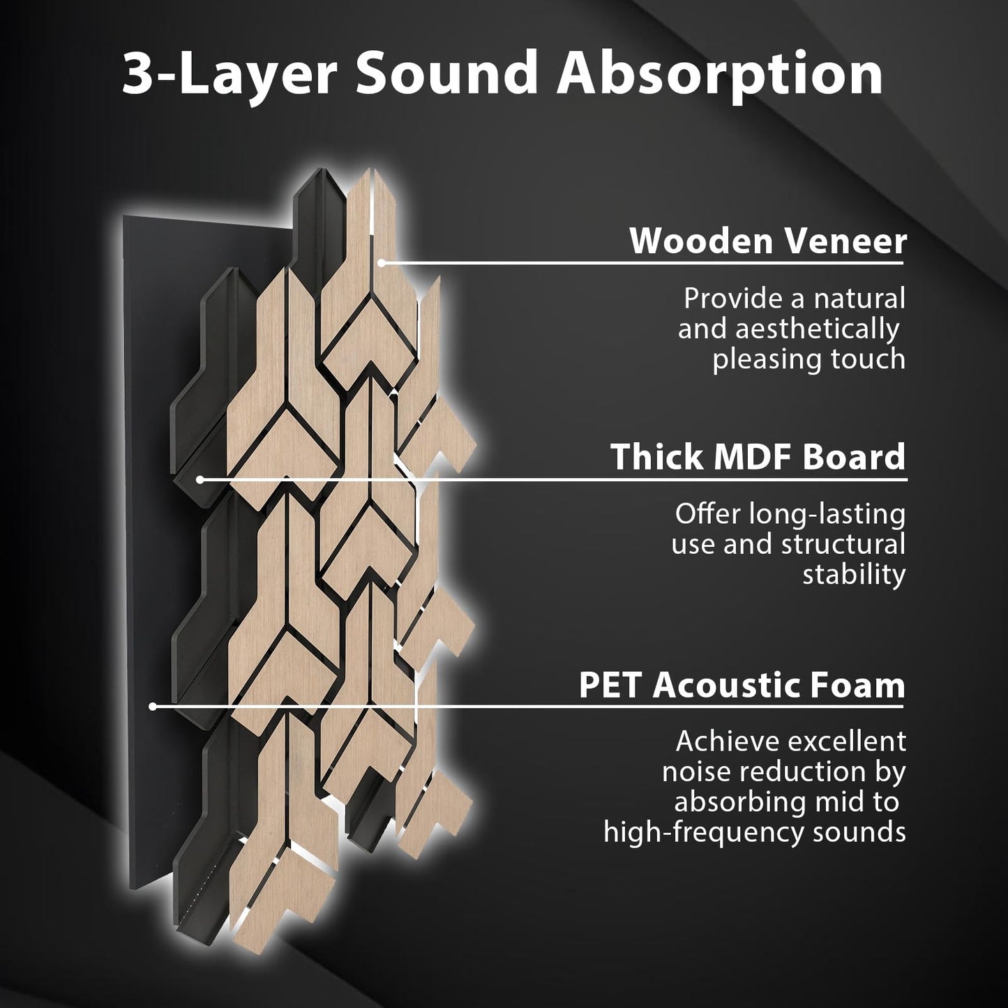 4 Pack Acoustic Panels for Walls 83 x 65 cm Sound Absorbing Panel