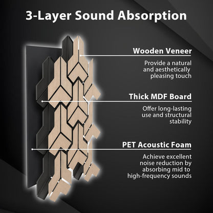 4 Pack Acoustic Panels for Walls 83 x 65 cm Sound Absorbing Panel