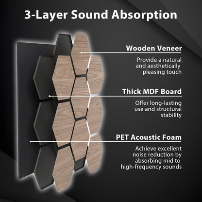 4 Pack Acoustic Panels for Walls 81 x 66 cm Sound Absorbing Panel